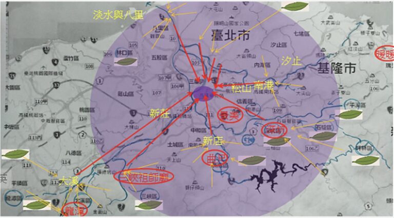 數位館藏如何在可控的風險下導入生成式AI服務—以國家文化記憶庫為例