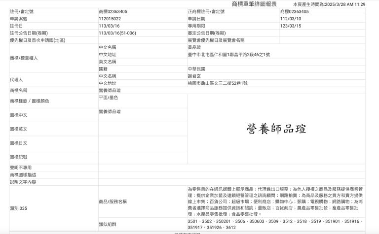 姓名作為商標的商業策略利弊分析