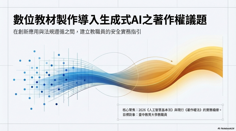數位教材製作導入生成式AI之著作權議題